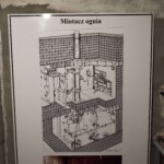 3300473949