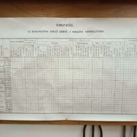 987575949